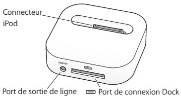 APPLE IPOD NANO - Utilisation de la station d'accueil ipod nano dock - 2