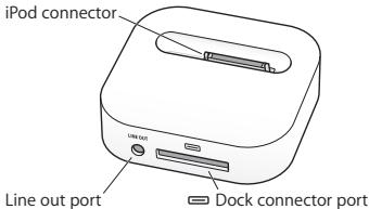 APPLE IPOD NANO - iPod nano Dock at a Glance - 1