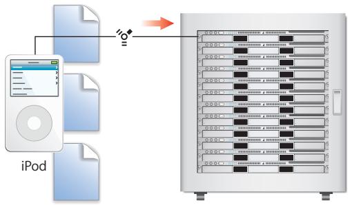 APPLE TIGER - Utilisation des données de configuration stockées sur un fichier - 1