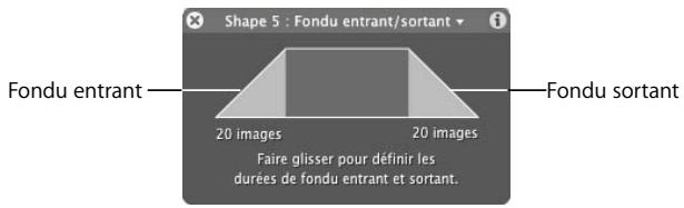 APPLE MOTION 3 - Commandes disponibles dans la palette - 1
