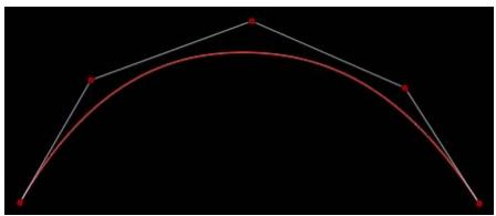 APPLE MOTION 3 - Modification de points de contrôle B-Spline - 1
