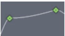 APPLE MOTION 3 - Pour définir une méthode d'interpolation pour une image clé : - 9