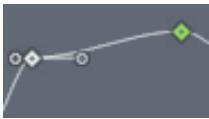 APPLE MOTION 3 - Pour définir une méthode d'interpolation pour une image clé : - 6