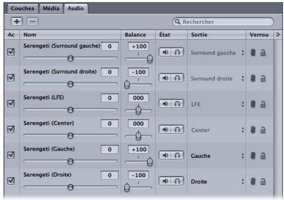 APPLE MOTION 3 - Pour importer un fichier de séquence QuickTime multipiste via le menu déroulant : - 4