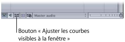 APPLE MOTION 3 - Boutons de commande - 4