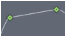 APPLE MOTION 3 - Pour définir une méthode d'interpolation pour une image clé : - 5