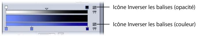 APPLE MOTION 3 - Pour modifier l'interpolation d'une balise de couleur ou d'opacité, procédez de l'une des manières suivantes : - 4