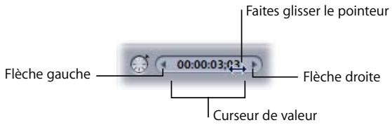 APPLE MOTION 3 - Pour modifier l'image actuelle ou la durée : - 1