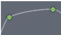 APPLE MOTION 3 - Pour définir une méthode d'interpolation pour une image clé : - 7