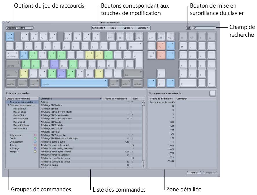 APPLE MOTION 3 - Utilisation de l'Éditeur de raccourcis - 1