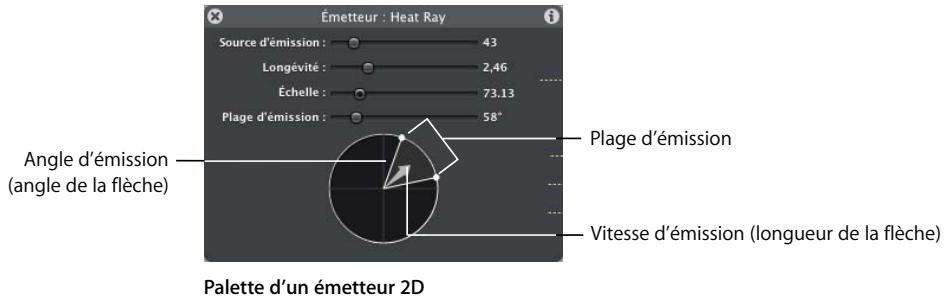 APPLE MOTION 3 - Paramètres d'émetteur disponibles dans la palette - 1