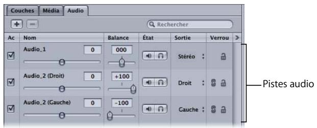 APPLE MOTION 3 - Utilisation de pistes audio - 1
