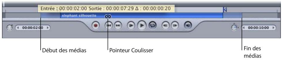APPLE MOTION 3 - Pour faire coulisser un objet dans la mini-Timeline : - 1