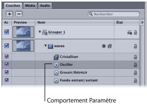 APPLE MOTION 3 - Emplacement des comportements Paramètre - 1