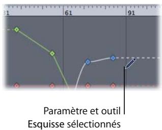 APPLE MOTION 3 - Pour esquisser une courbe d'animation : - 1