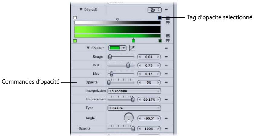 APPLE MOTION 3 - Pour modifier l'interpolation d'une balise de couleur ou d'opacité, procédez de l'une des manières suivantes : - 3