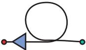 APPLE MOTION 3 - Gestes de navigation et de modification dans la Timeline - 8