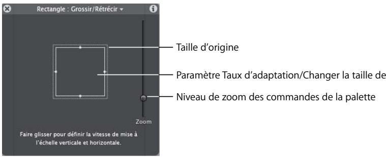 APPLE MOTION 3 - Commandes disponibles dans la palette - 1