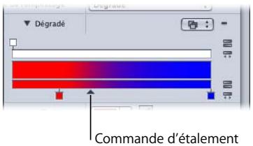 APPLE MOTION 3 - Pour repositionner une balise de couleur ou d'opacité : - 2