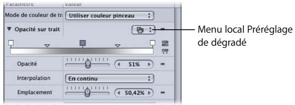 APPLE MOTION 3 - Commandes disponibles dans la fenêtre Trait - 2