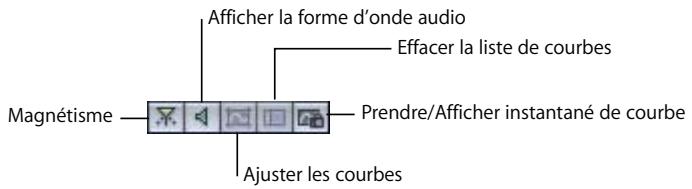 APPLE MOTION 3 - Boutons disponibles dans l'Éditeur d'images clés - 1