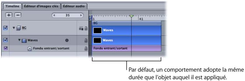 APPLE MOTION 3 - Trim des comportements - 1