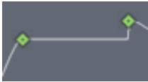 APPLE MOTION 3 - Pour définir une méthode d'interpolation pour une image clé : - 4