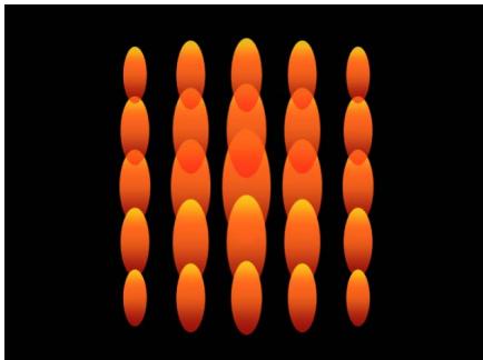 APPLE MOTION 3 - Pour afficher les contrôles de cellule pour un réplicateur à une seule cellule : - 16