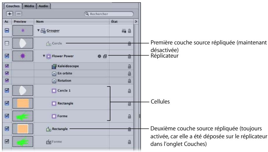 APPLE MOTION 3 - Anatomie d'un réplicateur - 1