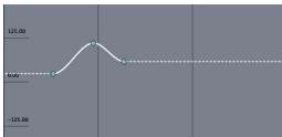 APPLE MOTION 3 - Extrapolation - 3