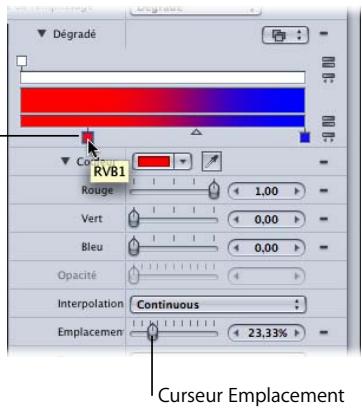 APPLE MOTION 3 - Pour repositionner une balise de couleur ou d'opacité : - 1