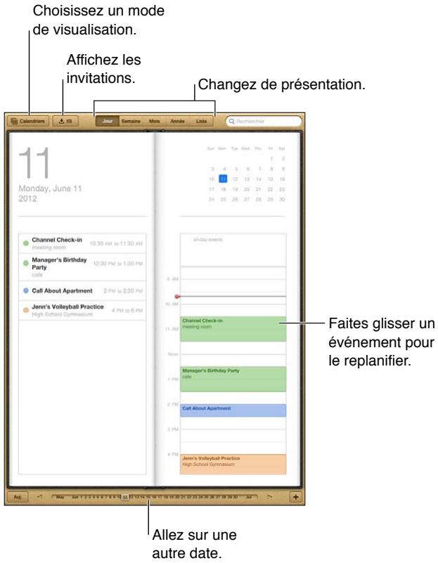 APPLE IPAD - En un coup d'œil - 1