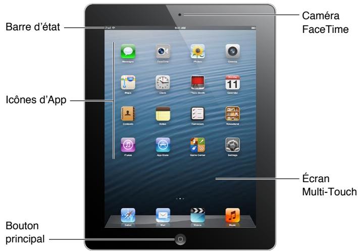 APPLE IPAD - Vue d'ensemble de l'iPad - 3