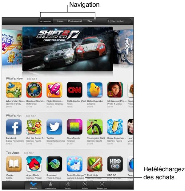 APPLE IPAD - En un coup d'œil - 1
