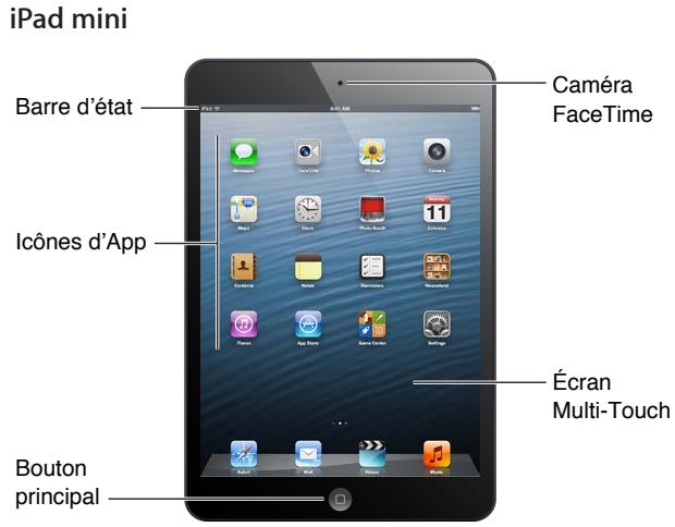 APPLE IPAD - Vue d'ensemble de l'iPad - 1