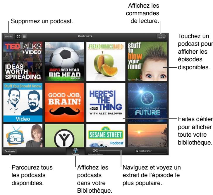 APPLE IPAD - Réglages d'iBooks - 2