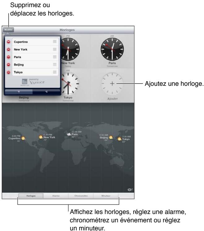 APPLE IPAD - Horloge - 2