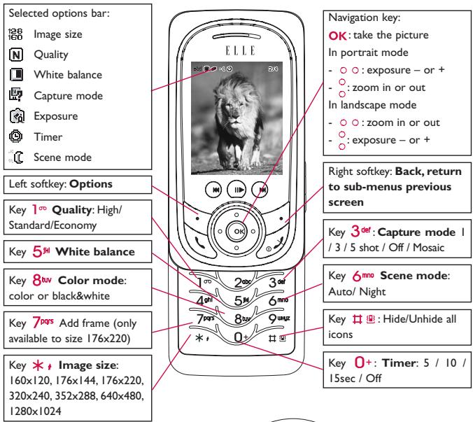ALCATEL ELLE - Settings in framing mode - 1