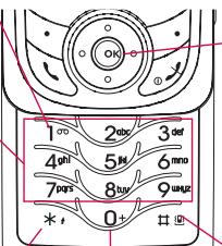 ALCATEL ELLE - Key \* - 1