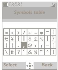ALCATEL MANDARINA - Symbol table - 1