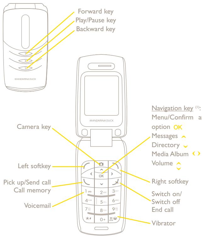 ALCATEL MANDARINA - Your mobile - 1