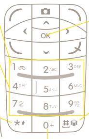ALCATEL MANDARINA - Key - 1