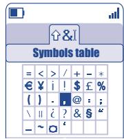 ALCATEL ONE TOUCH 557 - Characters and symbols table............ - 1