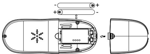 Diagram of a vehicle interior with labeled components and directional arrows indicating movement or flow.