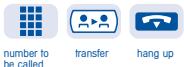 number to be called transfer hang up
