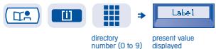 ALCATEL EASY REFLEXES - Programming your personal directory - 1