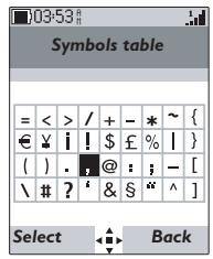 ALCATEL ELLE GLAMPHONE - Symbol table - 1