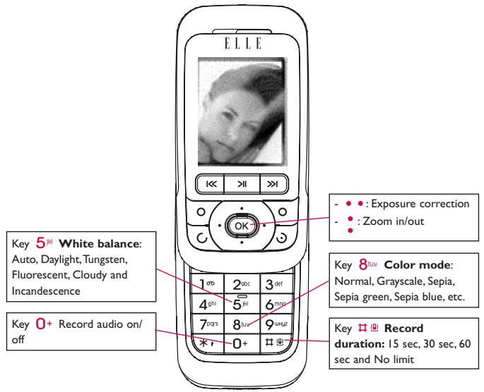 ALCATEL ELLE GLAMPHONE - Video setting while in framing mode - 1