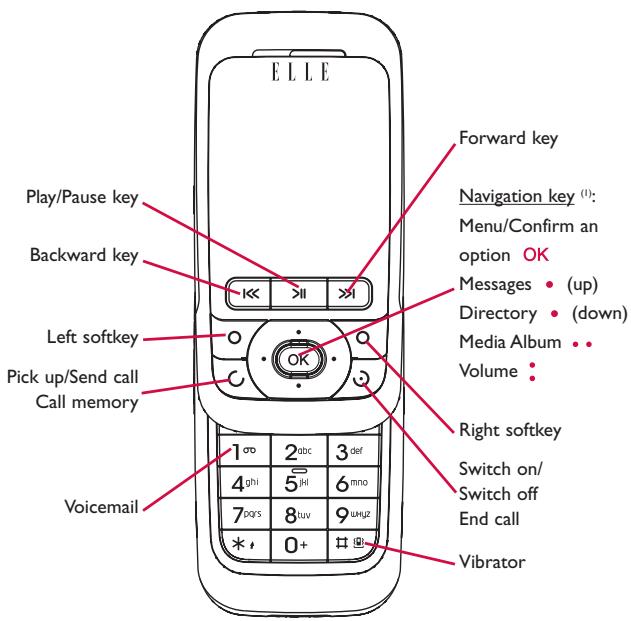 ALCATEL ELLE GLAMPHONE - Your mobile .... - 1