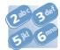ALCATEL OMNIPCX OFFICE 4029 - Initier une conférence 'meet me - 9